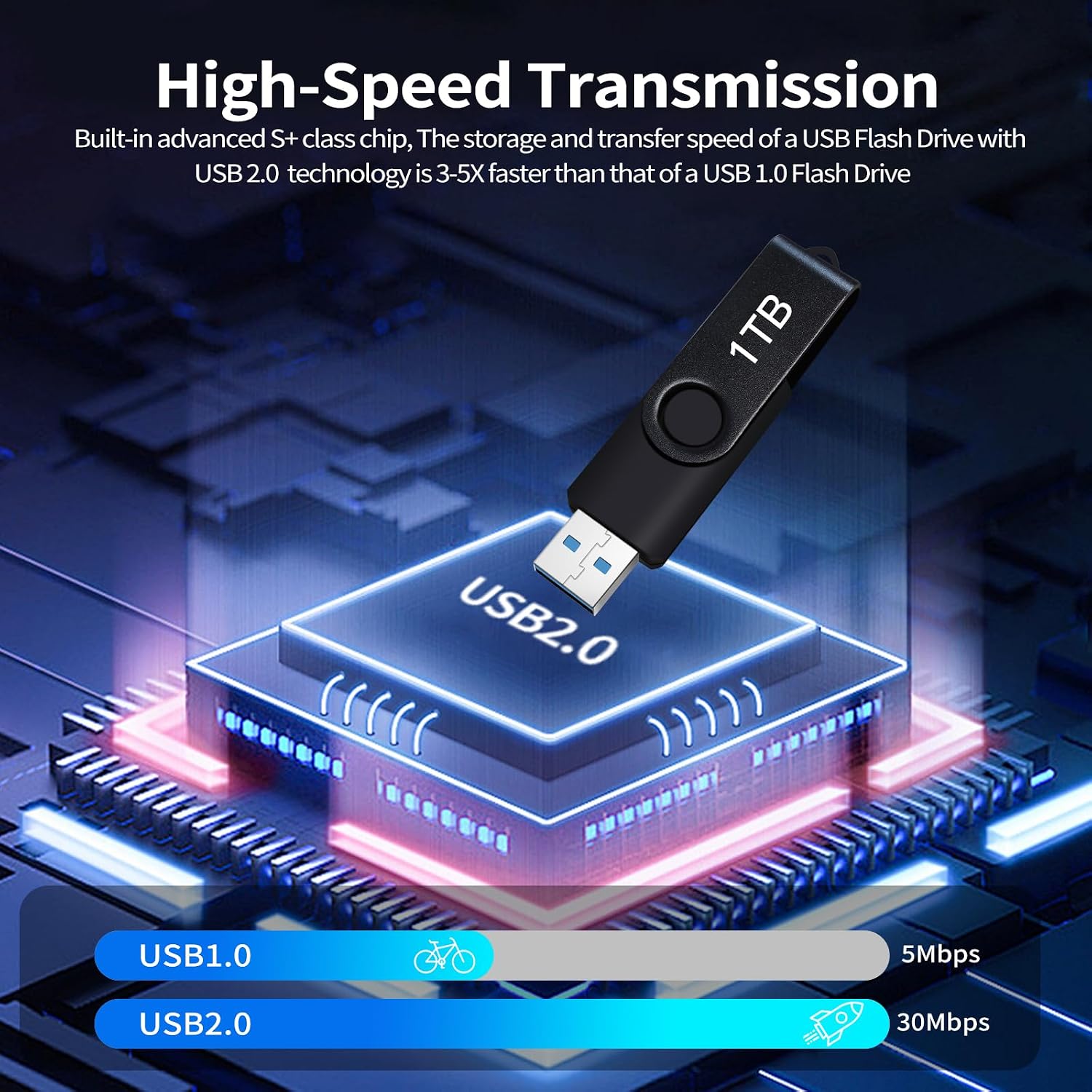 USB Flash Drive 1TB, Ultra Large Capacity USB Drive 1TB, High Speed Memory Stick 1TB for Computer, USB Large Storage Flash Drive 1TB, 1 Terabyte Portable Thumb Drive: Jump Drive 1000GB with Keychain
