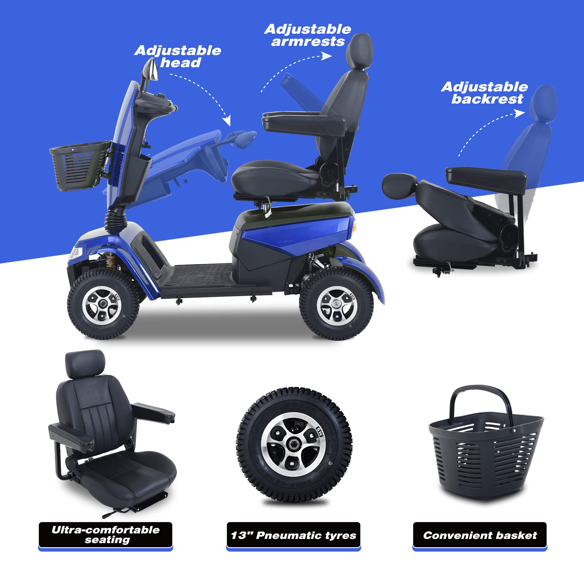 SZLIZCCC 4 Wheel Mobility Scooter, Lightweight Electric Power Mobile Scooters for Adults, Long Range 30 Miles Travel Motorized Scooters w/Basket, Front & Rear Suspension, Max Load of 300LBS (Blue)