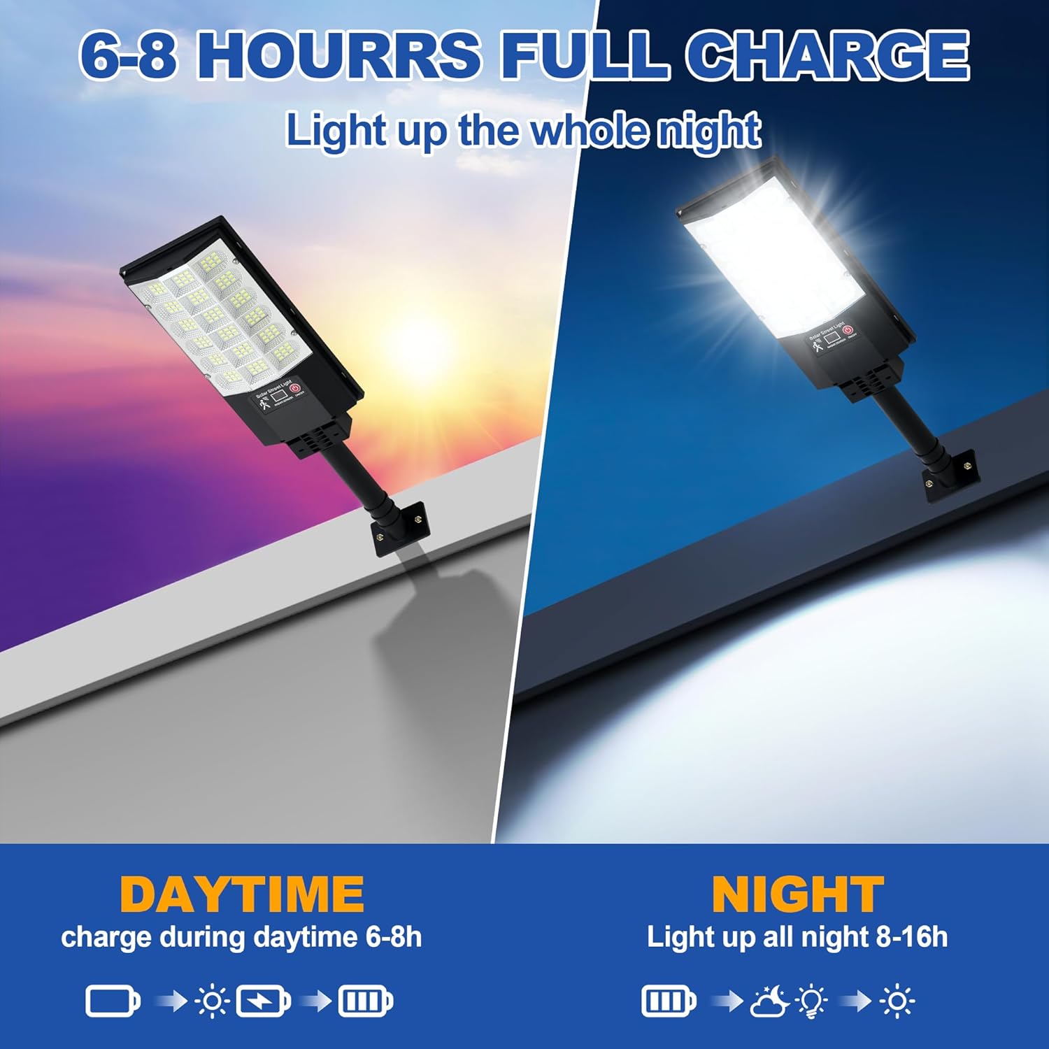 Solar Street Lights Outdoor, Waterproof Motion Sensor Solar Lights with Remote Control, 6500K Dusk to Dawn Parking Lot Flood Light for Outside Garage Yard, 6 Pack - Image 2