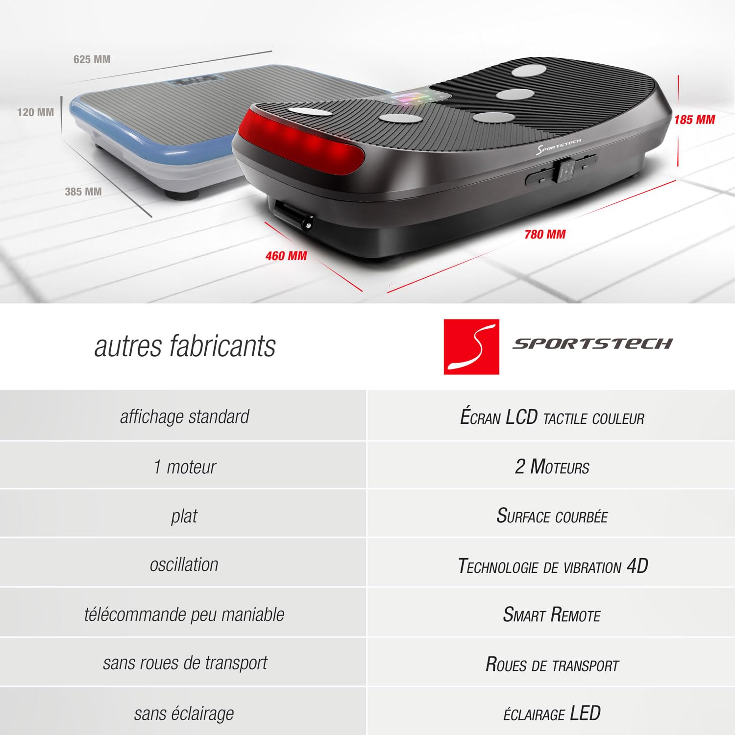 Sportstech VP400 Plateforme Vibrante Oscillante Professionnelle Fitness avec Technologie de Vibration 4D, fréquence jusqu'à 40Hz, Design courbé, 2 puissants Moteurs + télécommande + écran Tactile
