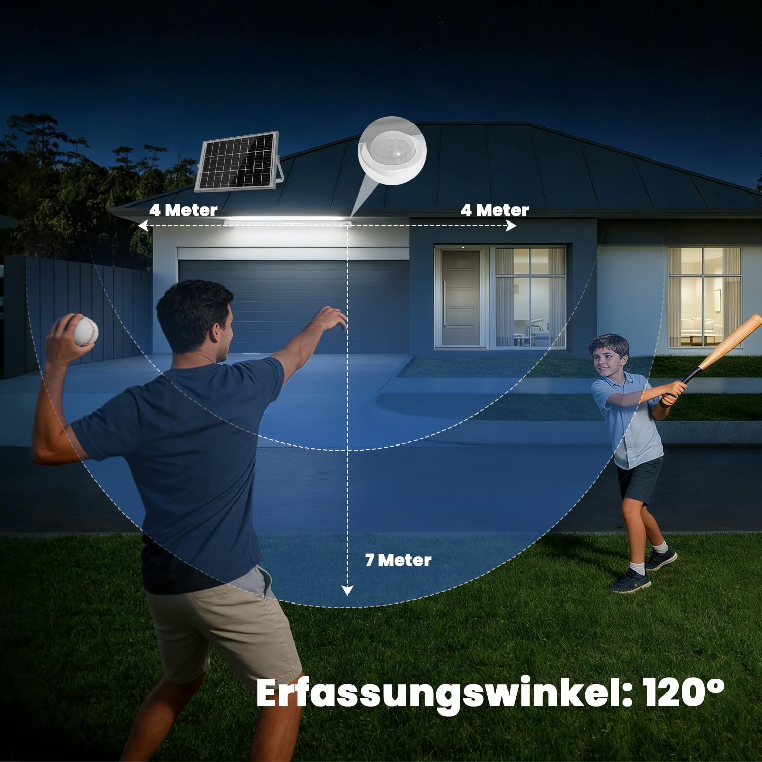 SHUNLEE Solarlampen für Außen mit Bewegungsmelder, 20W 10000mAh LED Röhre IP65 Solar Werkstattlampe, Sensor & Dauerlichtmodus mit 2,4G Remote, LED Deckenleuchte für Shed, Carport, Garage (2, 86CM)