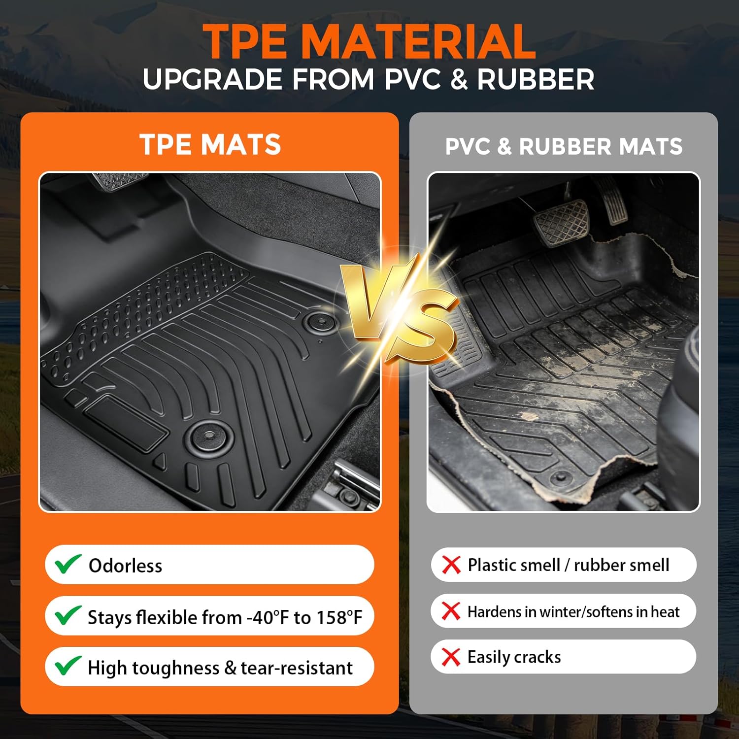 Floor Mats for Chevrolet Chevy Trailblazer AWD 2021-2026 (Only Fit for Cargo in Upper Deck Position, Not for FWD), Heavy Duty TPE All Weather Protection, Waterproof Non-Slip (Floor Mats & Cargo Liner) - Image 3