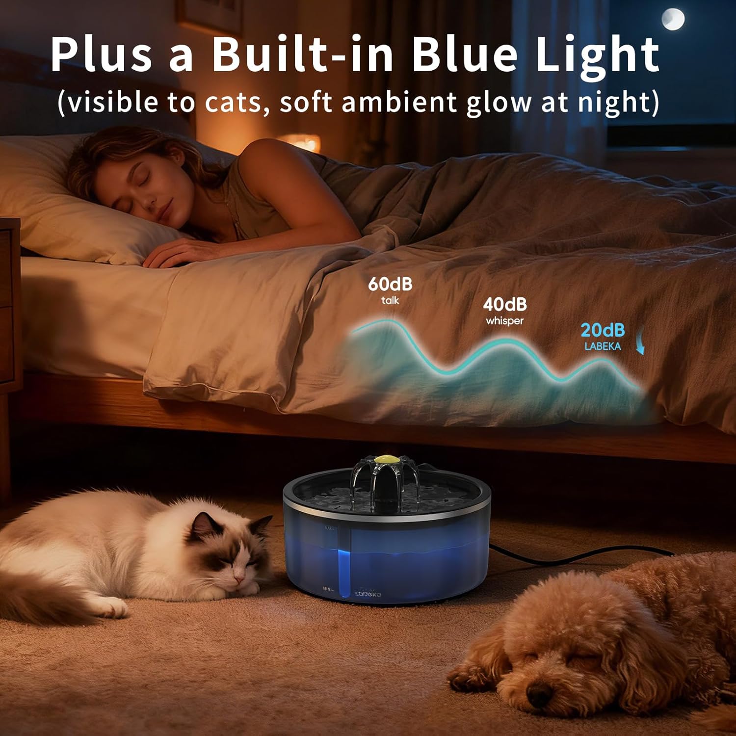 Cat Water Fountain with Dual Filtration System, 2.5L/84oz Pet Water Fountain for Cats Inside, Cat Fountain for Drinking with Ultra Quiet Pump(≤20dB)& LED Blue Light - for Pets Small Animals(2Filters) - Image 4
