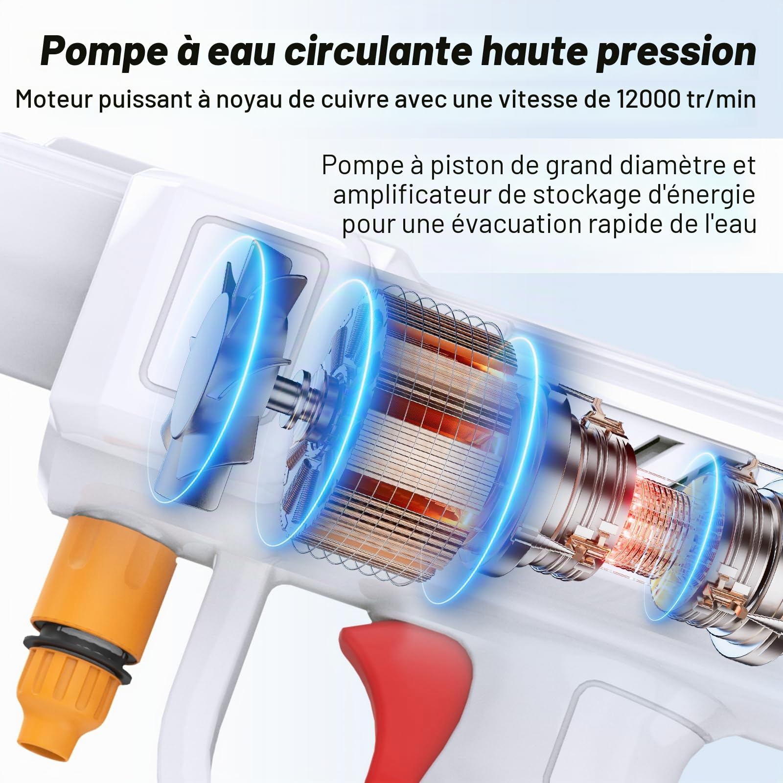 Nettoyeur Haute Pression sans Fil 18 Bar, Nettoyeur Haute Pression sur Batterie avec Buse 6 en 1, Tuyau de 5M, 2 Batteries, Pistolet Haute Pression sur Batterie pour Nettoyer Les Voitures, Sols