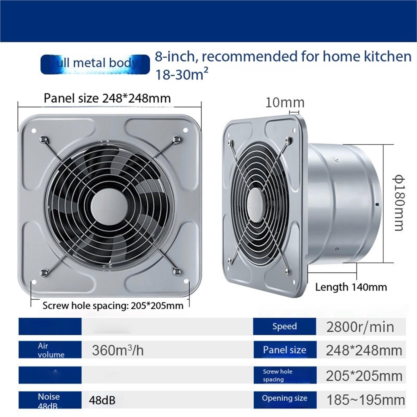 Ventilazione Unità di cambiamento dell'aria circolazione