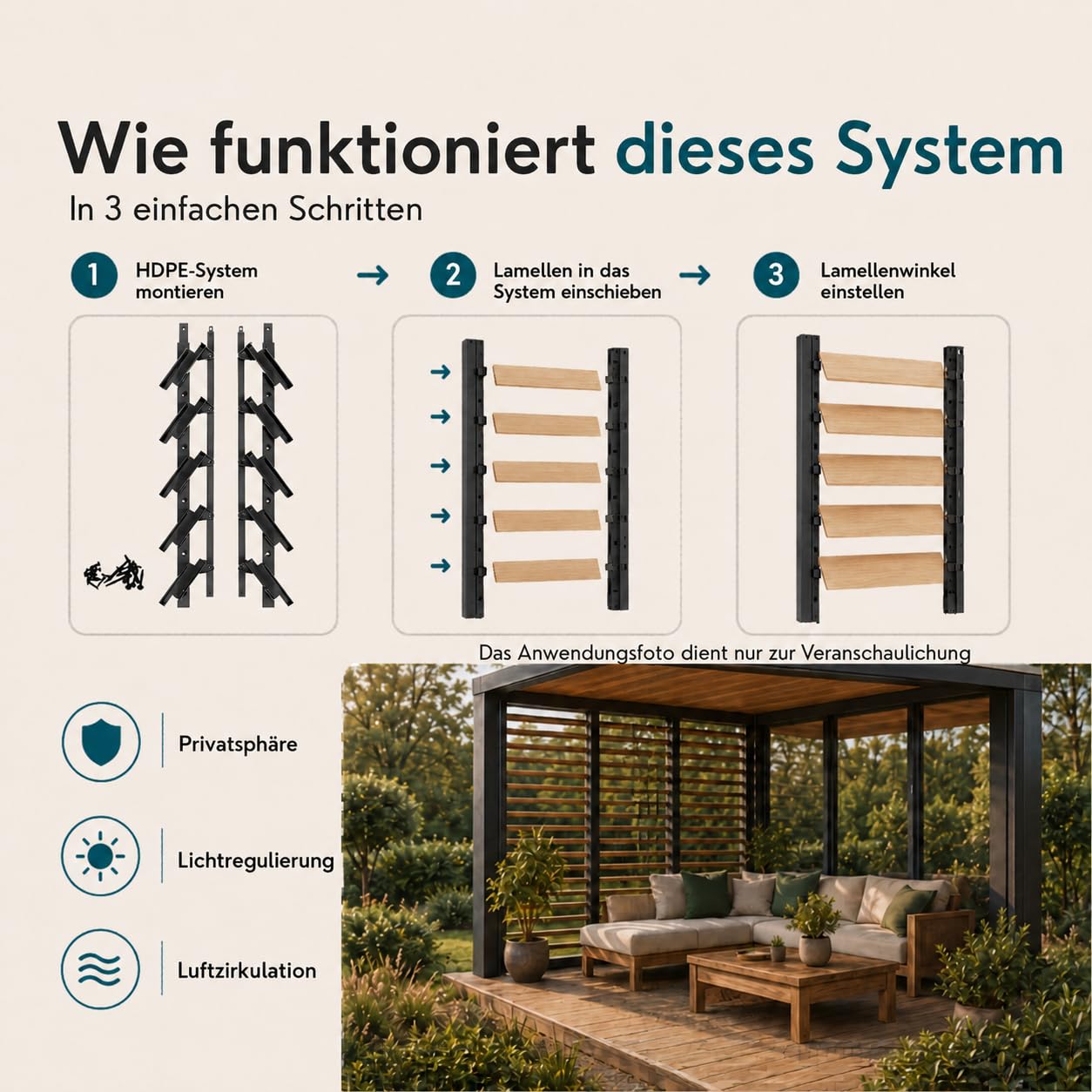 Prestige Ostaszewska Système de bardage de jardin à 5 lames | 50 cm | Couleur : beige, planches : pin naturel | Volets roulants, système de bardage de terrasse/lames mobiles | Plastique, finition de
