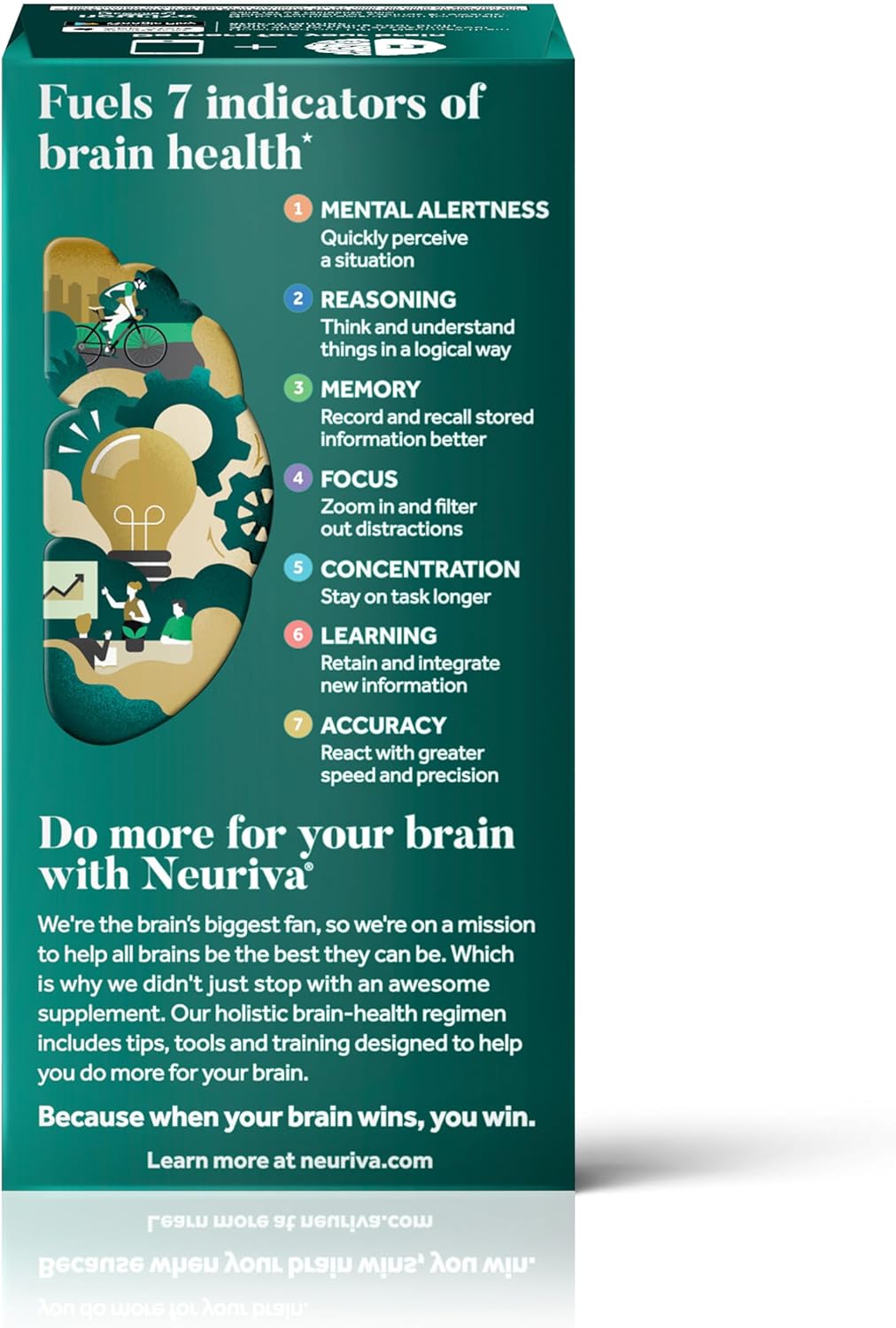 NEURIVA Ultra Brain Supplements for Memory and Focus, Phosphatidylserine, Cognivive, Neurofactor, Folic Acid, Vitamin B12 & Vitamin B6, 60 Count Capsules