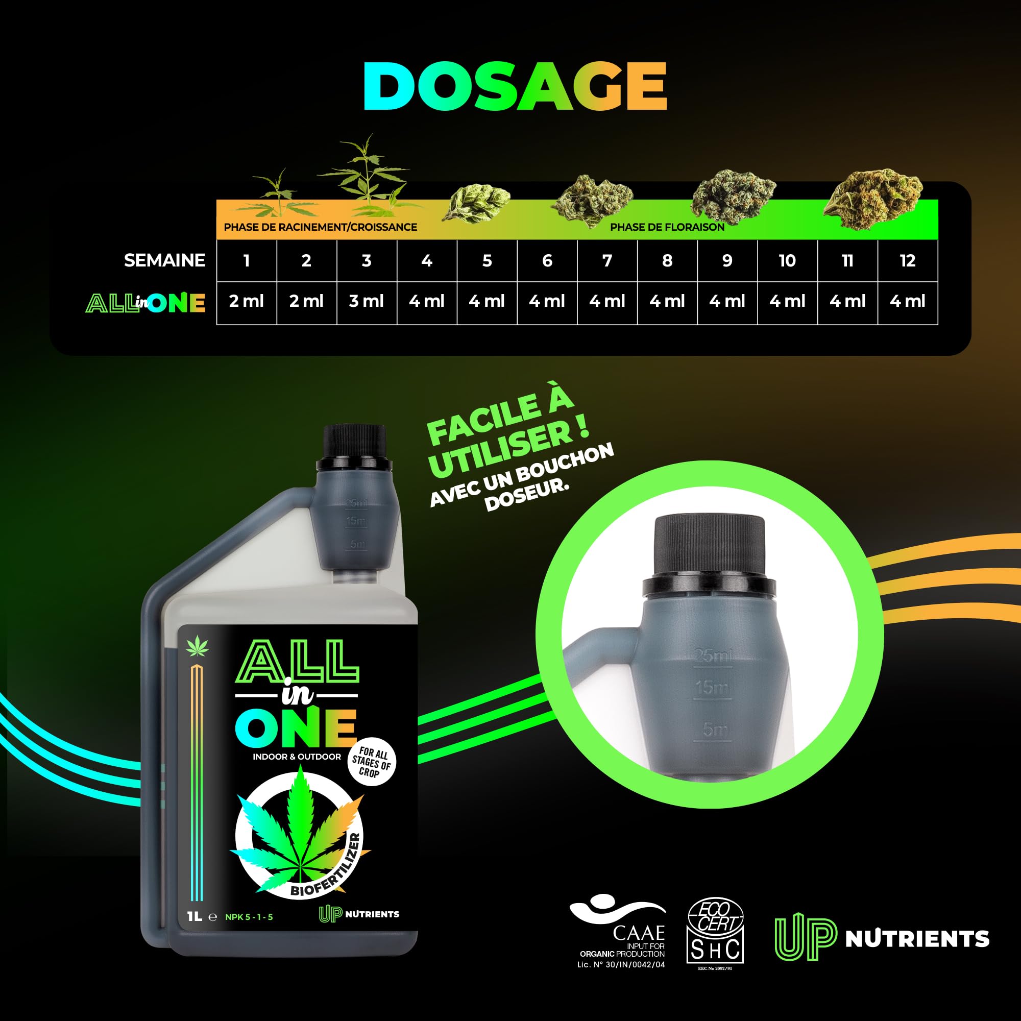 UP NUTRIENTS Fertiliser de cannabis pour intérieur et extérieur, ensemble NPK 5-1-5, pour plantes de cannabis, phase de croissance et de floraison, phase biologique Grow & Bloom