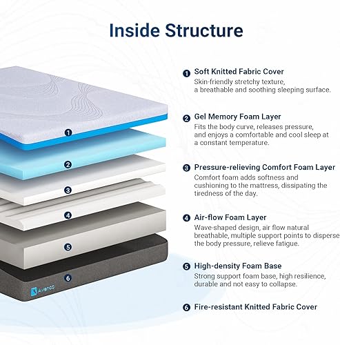 Miniatura 3 de Avenco Colchón California King, colchón tamaño California King de 10 pulgadas en una caja con espuma viscoelástica de gel y funda transpirable,