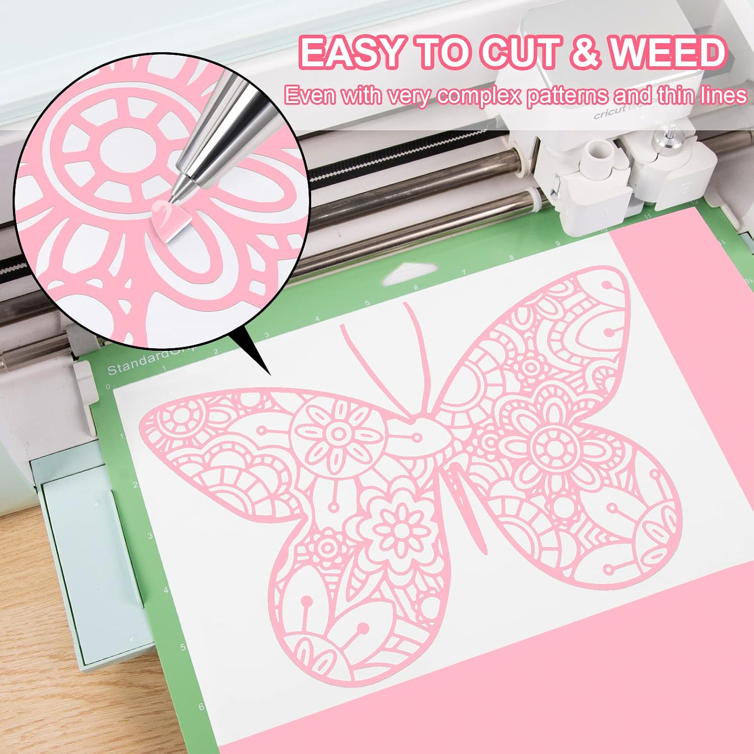 VINYL FROG 001 Craft Vinyl Matte Princess Pink Adhesive Vinyl Roll 12" x10ft - Pink Matte Craft Vinyl Roll for Most Kinds of Cutting Machines, Car Decal, Decor Sticker