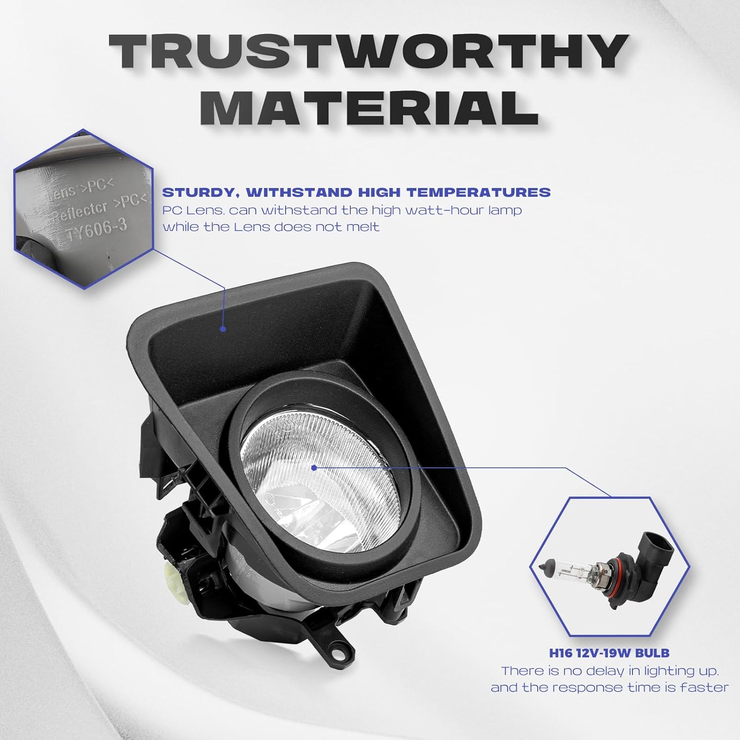 RP Remarkable Power, Fog Light for 2014 2015 2016 2017 2018 2019 Tundra with H16 12V 19W bulbs Wiring Harness& Switch Clear Lens Front Bumper Lamps Assembly