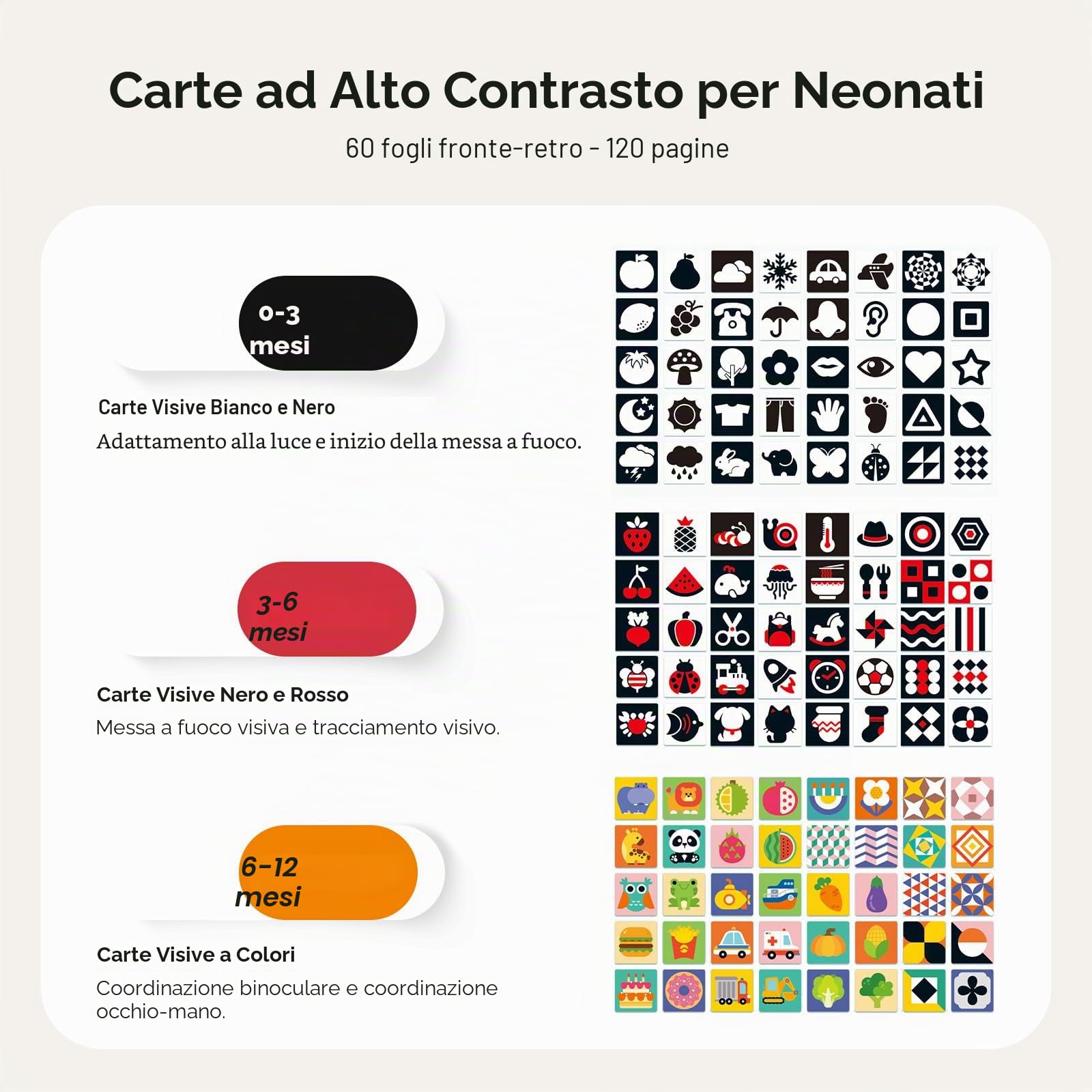 WOODEN TEETHER Specchio per Bambini - Specchio Montessori per Neonati con 120 Pagine di Carte Visivamente Stimolanti, Giocattolo in Legno per Pancia-Tempo, Giocattolo Montessori per Neonati 0 3 6 12
