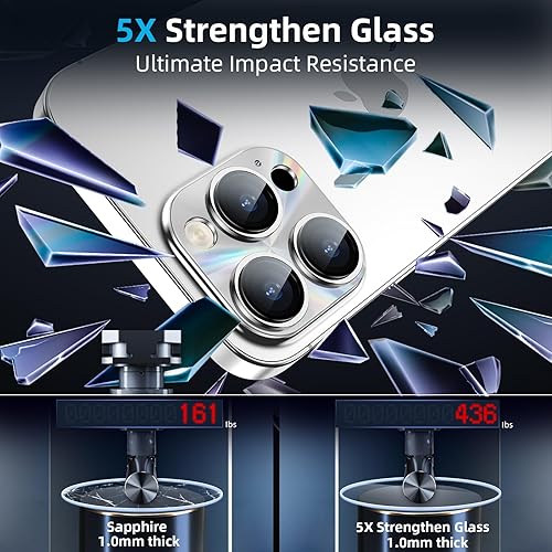 Miniatura 9 de YWXTW Protector de lente de cámara para iPhone 15 Pro MaxiPhone 15 Pro, gradiente láser de litografía fortalecimiento 5X Protector de pantalla de