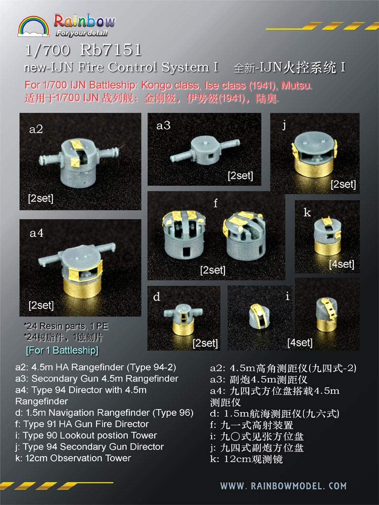 Amazon | 1/700 日本海軍 火器管制装置1 | プラモデル 通販