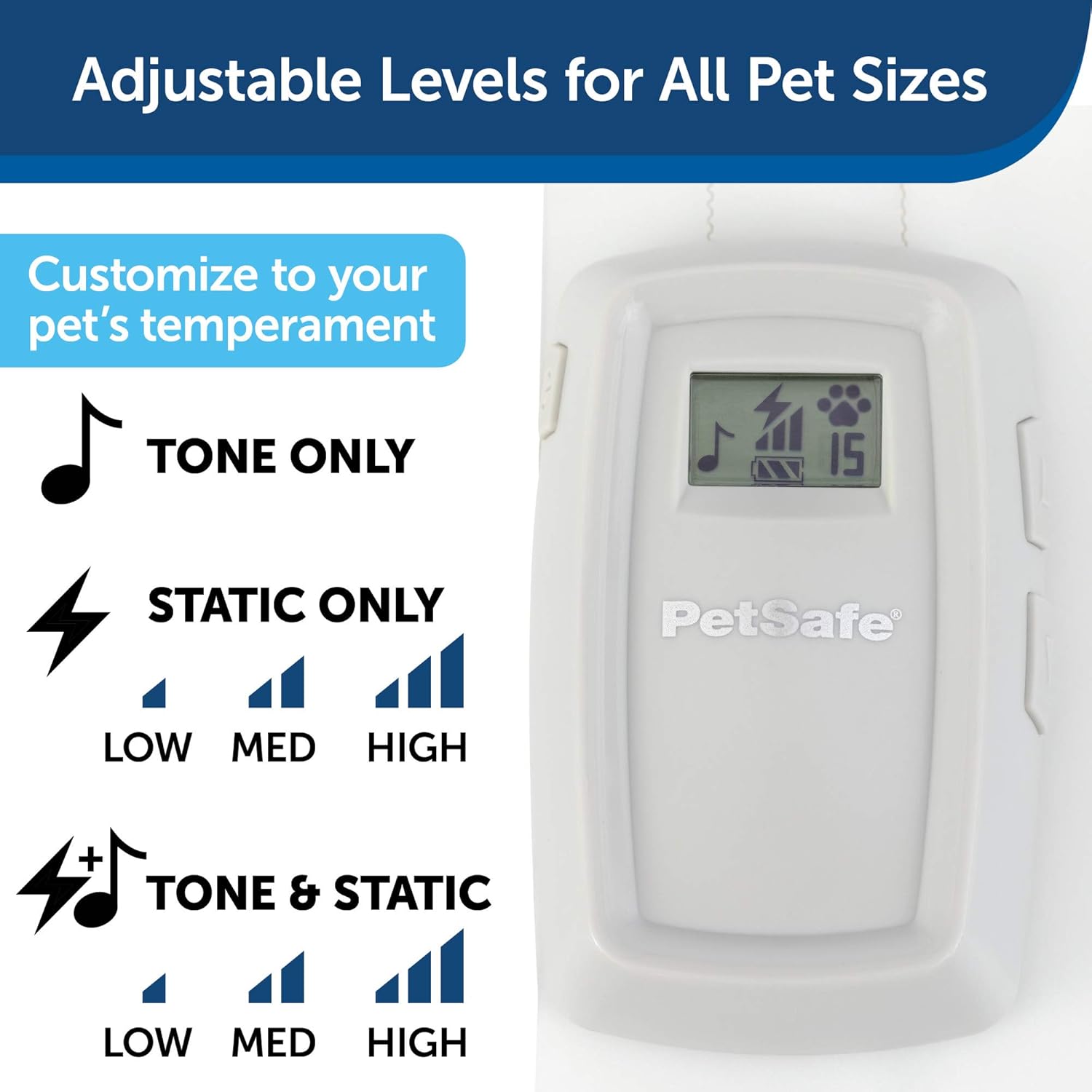petsafe scatmat sofa