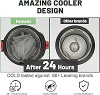 Vista 3 de 1 gallon water jug, 128 oz Large Insulated Stainless Steel Sports Water Jug, Large Triple Wall Vacuum Insulation Water Bottle-Keeps Cold up to 48