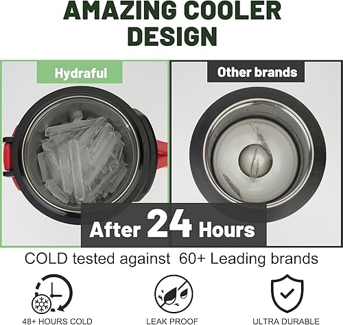 Miniatura 3 de Botella de agua grande aislada de acero inoxidable de 128 onzas, botella de agua grande con aislamiento al vacío de triple pared, mantiene el frío