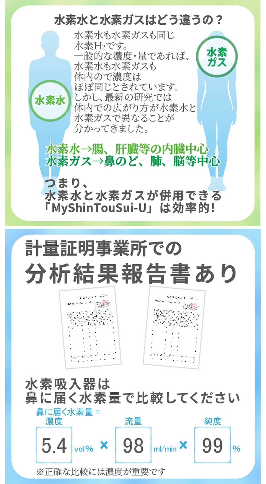 Amazon | 【新型】 マイ神透水ユー MyShinTouSui-U 正規品 AWH003-U 日