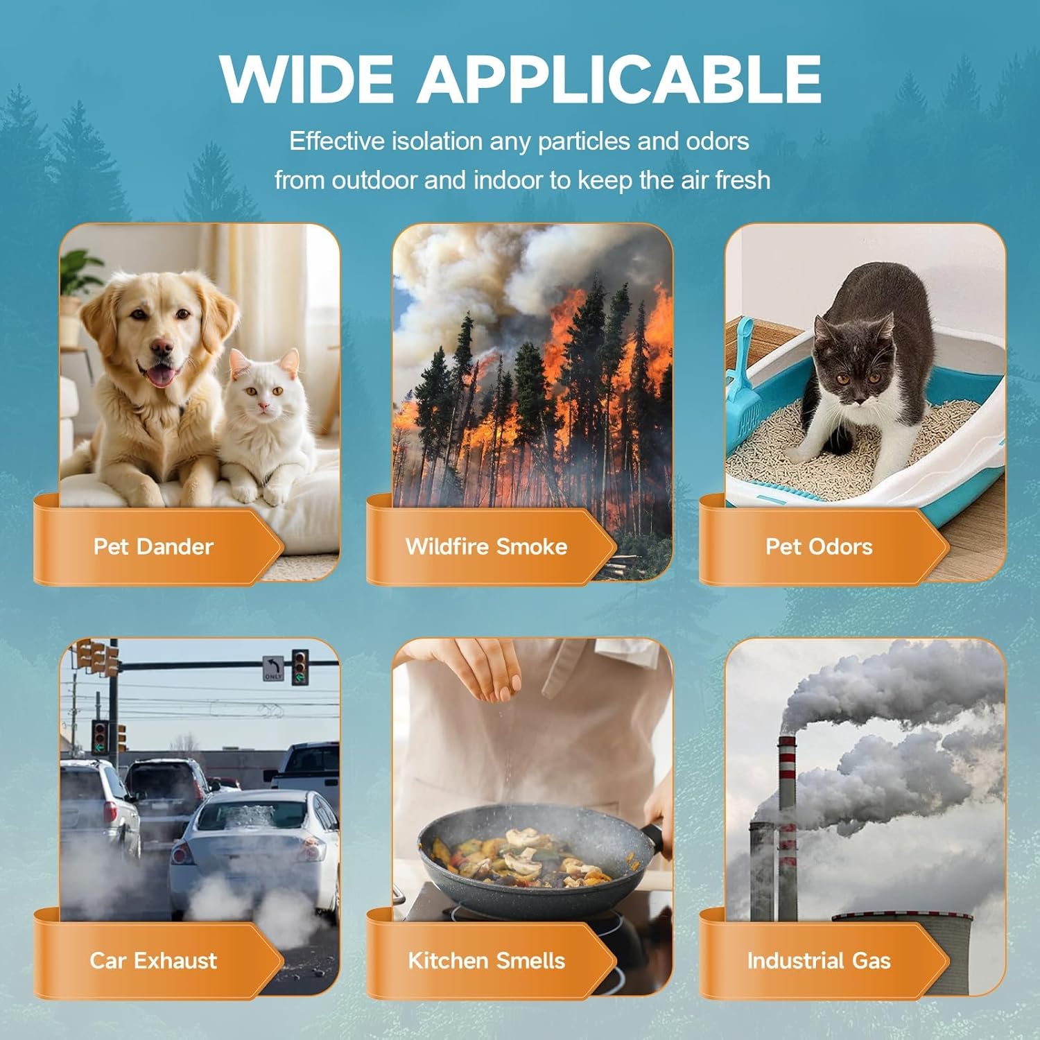 MK-AP01 Replacement Filter Compatible with TER Air MK-AP01 Air Purifier, Double-Sided Filters for Home Large Room up to 3000sq.ft, H13 True HEPA and Activated Carbon Filter, 4 Pack - Image 7