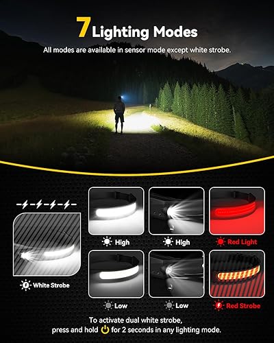 Miniatura 3 de Faros delanteros recargables con luz roja, paquete de 2 unidades, 230 de haz ancho para correr, lámpara LED para adultos, faros para cabeza con