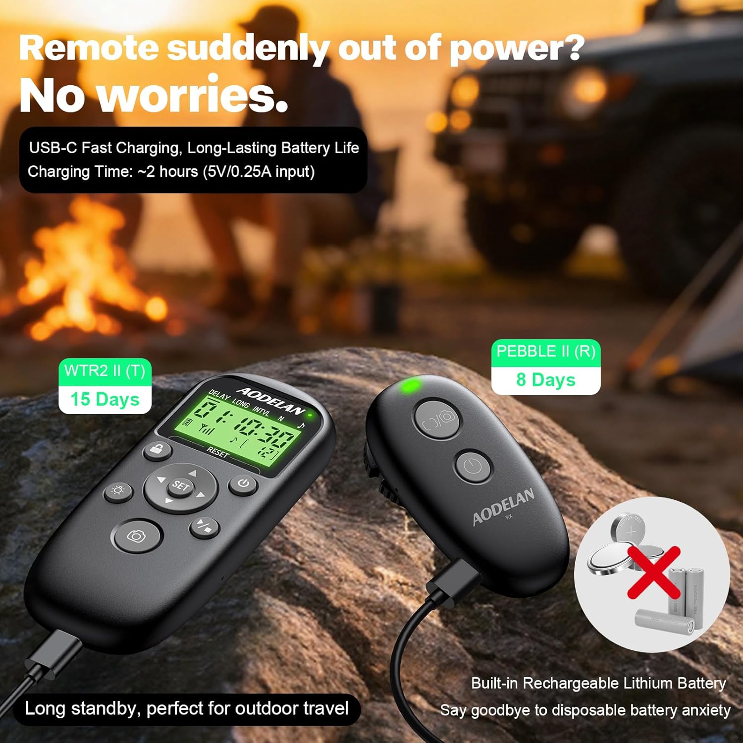 AODELAN USB-C Rechargeable Intervalometer Timer Remote Control, Wireless Shutter Release for Sony A7 III A7 IV A7R IV A7S III A6400 A6600 A9 A1 A6700 ZV-E1 ZV-E10 II RX100 VII A7C II