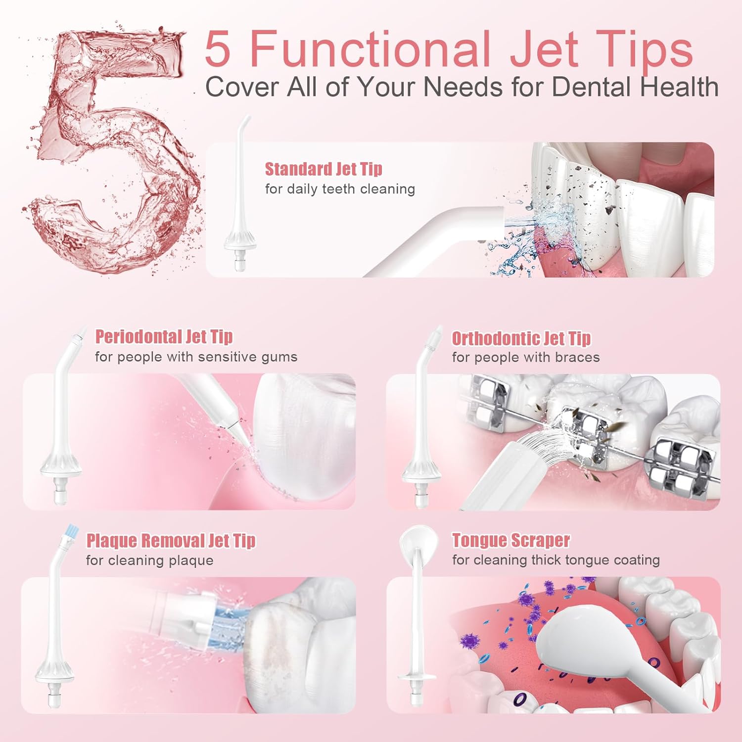 Five Functional Jet Tips