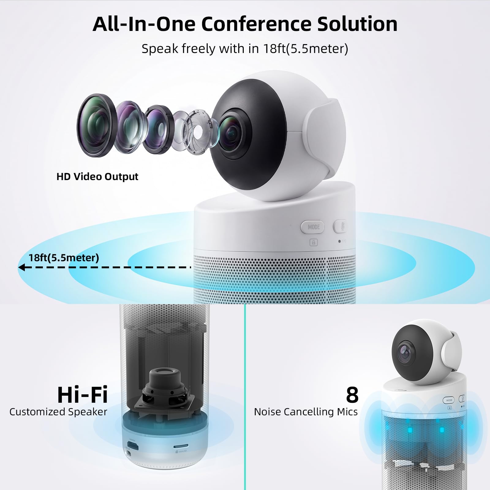 KanDao Meeting S - 180° Standalone Video Conferencing Camera