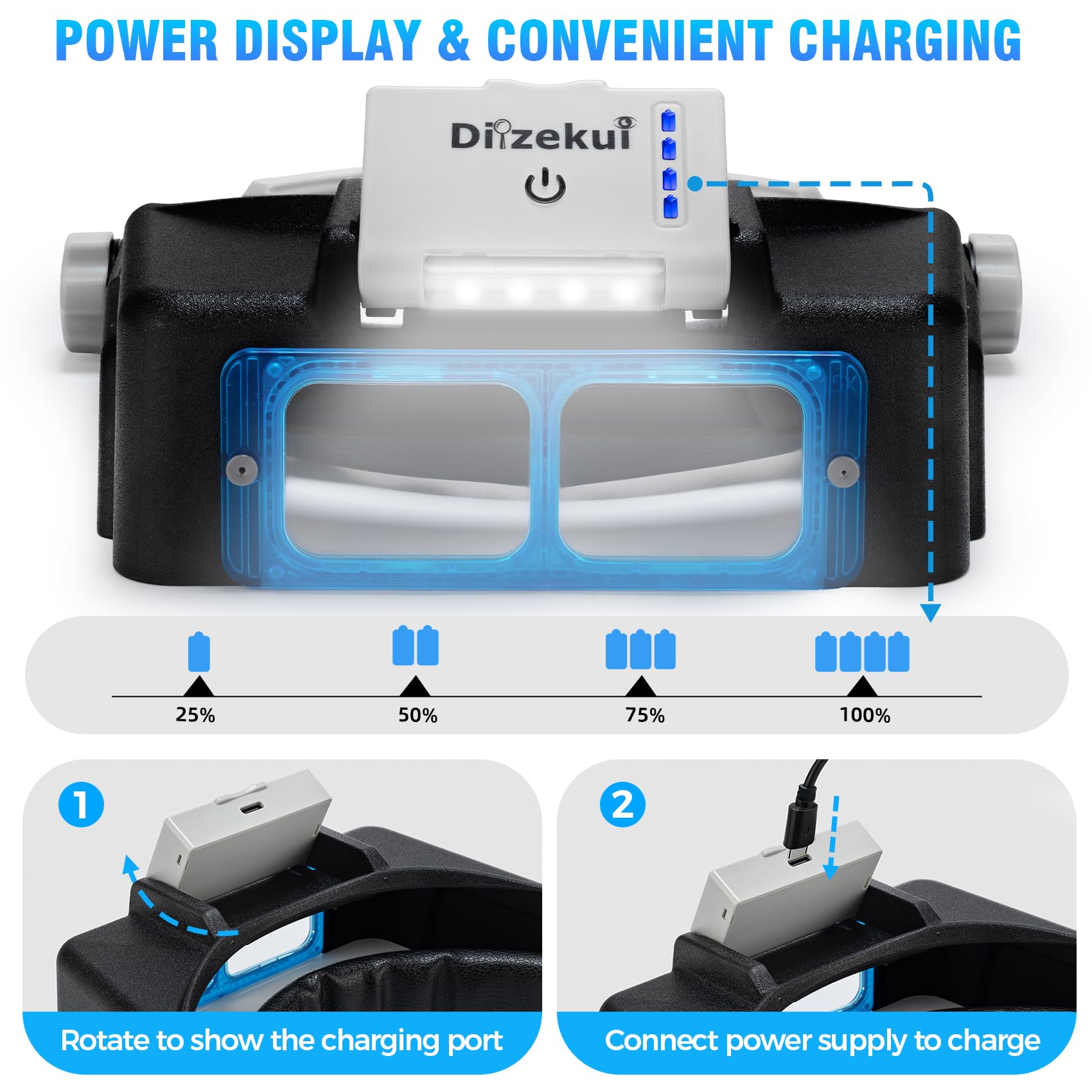 Dilzekui Kopfbandlupe mit LED-Licht, wiederaufladbare Kopfhalterung, Lupe 1,5 x bis 3,5 x, Opitkale Lupe mit Linse, Juwelierlupe, Headset-Lupe für enge Arbeit