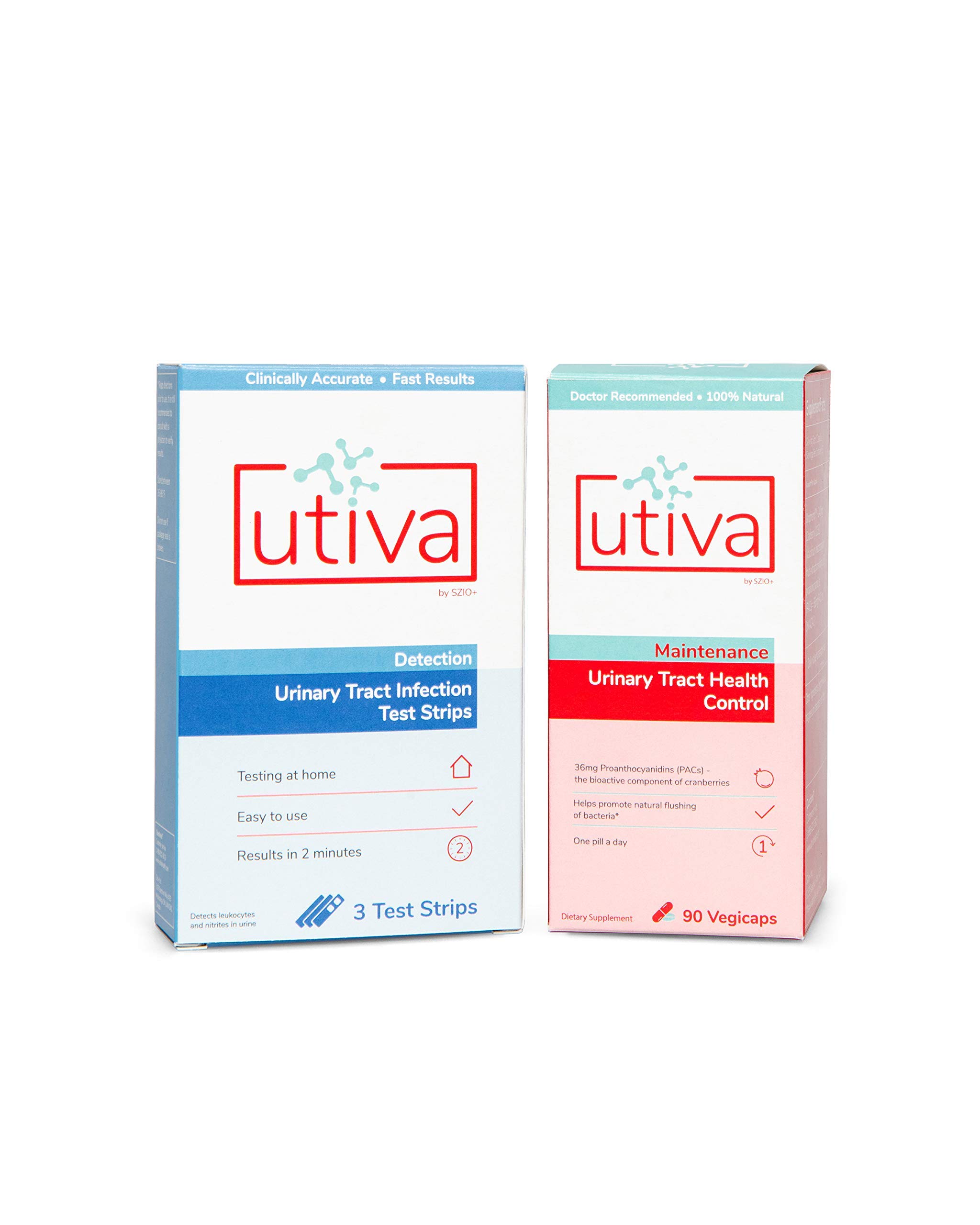 Buy UTIVA UTI Test Strips Urinary Tract Infection Home Test Strips