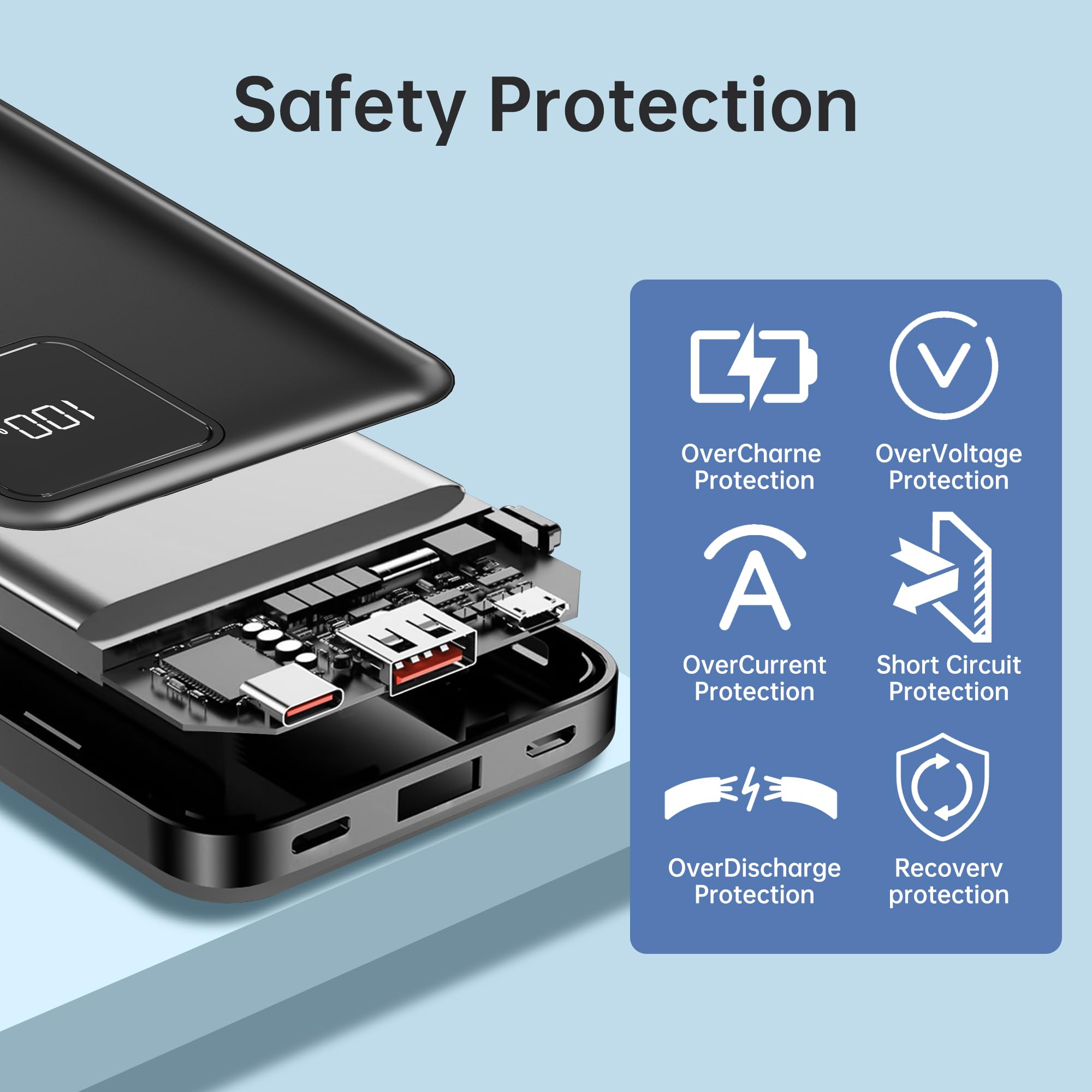 Cargador portátil con cables integrados, batería externa de carga súper rápida con cables, paquete de batería de viaje delgada de 10000 mAh, 4 salidas, 2 entradas, 3 A, carga rápida compatible con