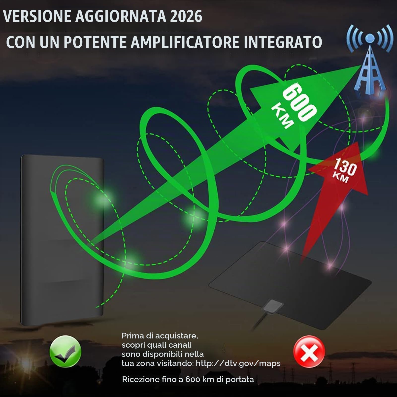 2026 Antenne TV Puissante pour Intérieur et Extérieur,Plage de Réception de 600 KM,Antennes HDTV Numérique,Compatible avec 4K 1080p Tous Les TV Intelligents,10M Câble Coaxial,TNT Amplificateur Signal