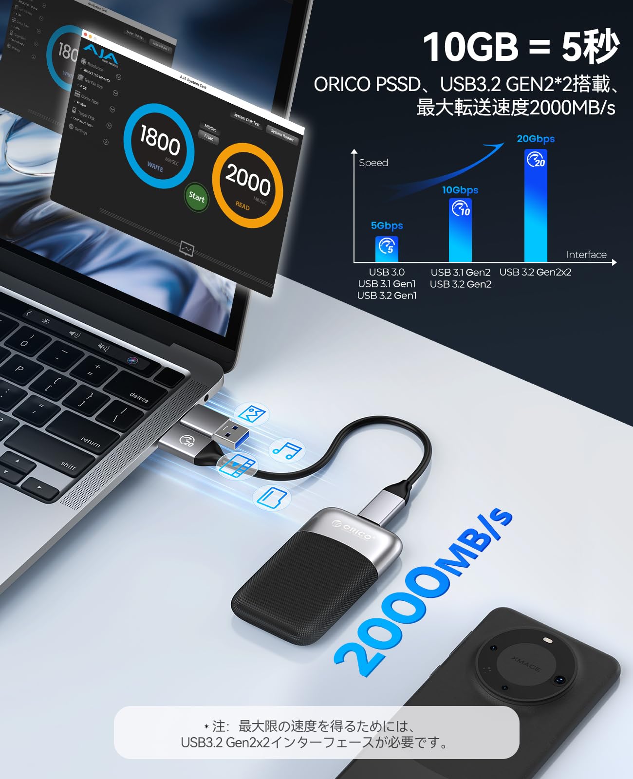 Amazon | ORICO 外付けSSD 2tb、最大2000MB/秒、ssd 外付け,ポータブル 