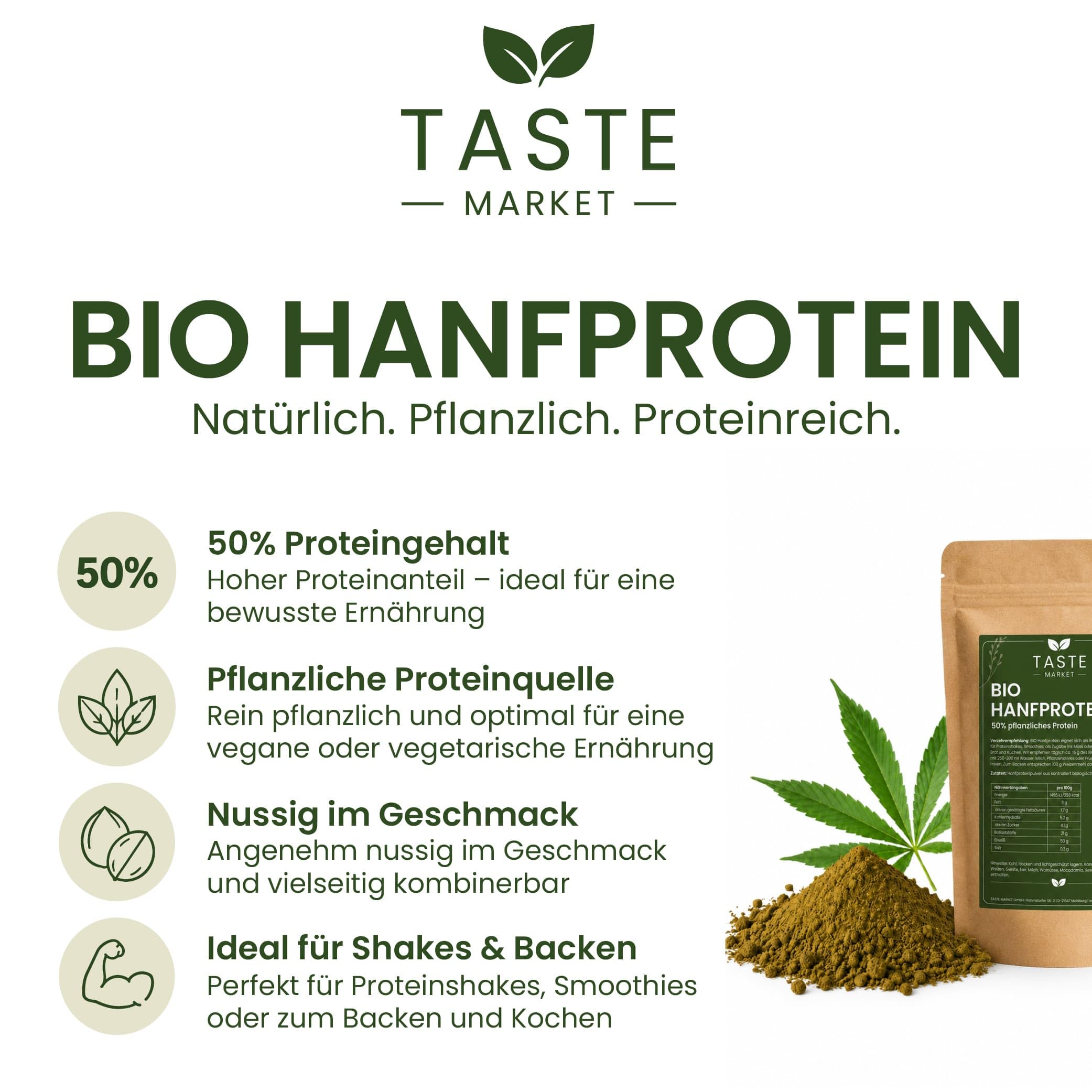 2 kg BIO Hanfprotein Pulver | veganes Proteinpulver | 50% pflanzliches Eiweiß | ohne Zusätze | Glutenfrei | Taste Market