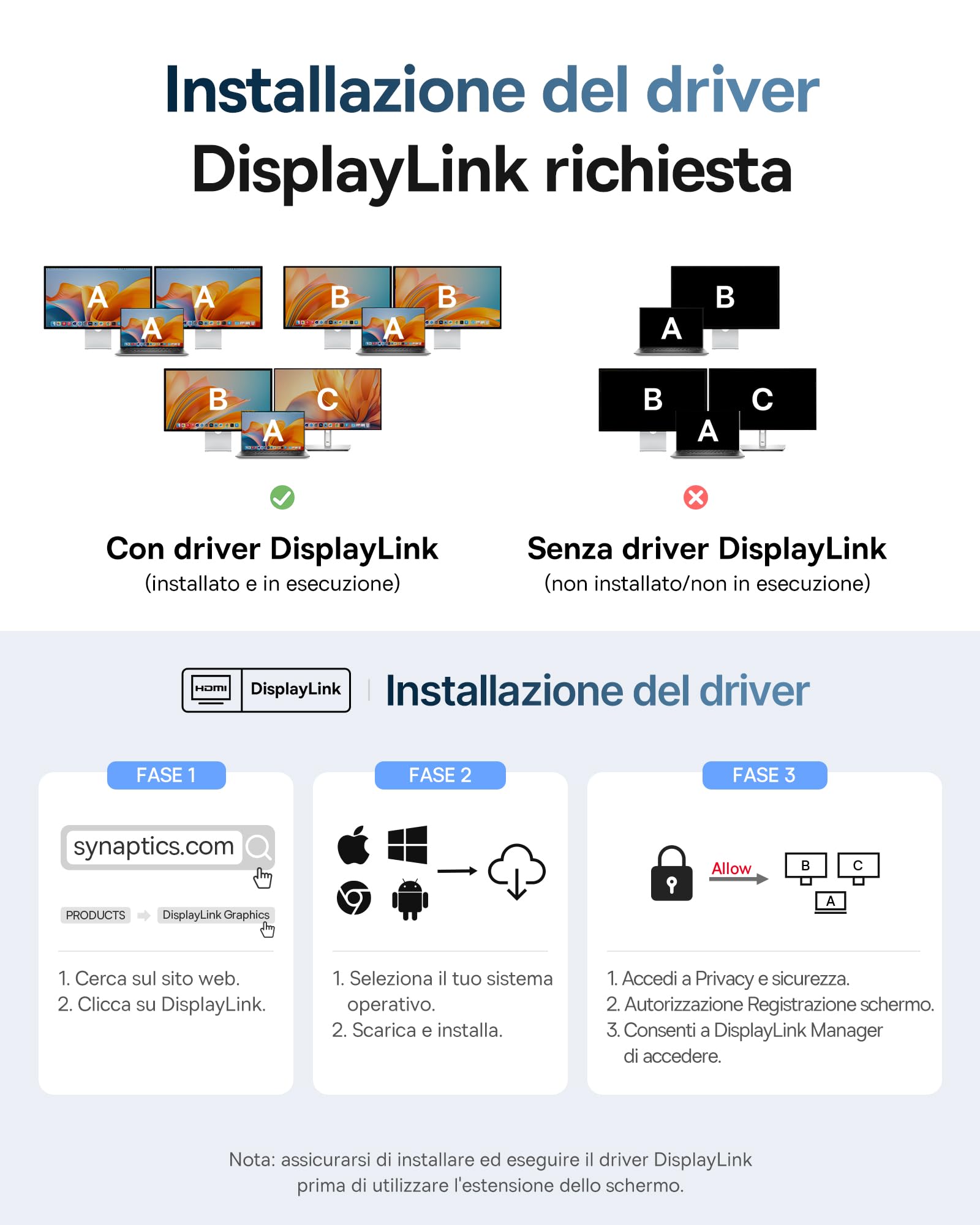 Baseus Nomos Air 12 in 1 Displaylink Docking Station 2 Monitor per macOS | con 2K HDMI/DP, 10Gbps USB-C/A, 100W PD, Gigabit Ethernet, È Richiesta l'Installazione del Driver DisplayLink