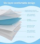 Pack and Play Mattress, 38" x 26"x 3'' Dual-Sided Memory Foam Pack N Play Mattresses for Playpen Playard Mini Crib Mattresses for Baby Includes Removable Washable Cover