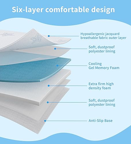 Miniatura 4 de Colchón Pack and Play, 38 x 26 pulgadas, colchón de espuma viscoelástica de doble cara Pack N Play para colchón de cuna, mini colchones para bebé,