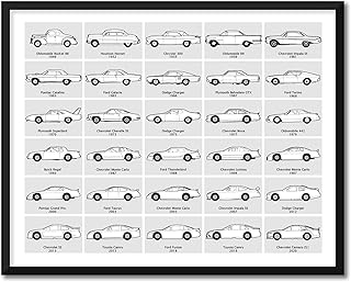 Stock Car Racing Evolution Poster intended for NASCAR Racing Fans - Race Car Generations Print Wall Art : Landscape Light Grey Grid, 17x22" Metallic Paper (Unframed) - Perfect for Car Enthusiast