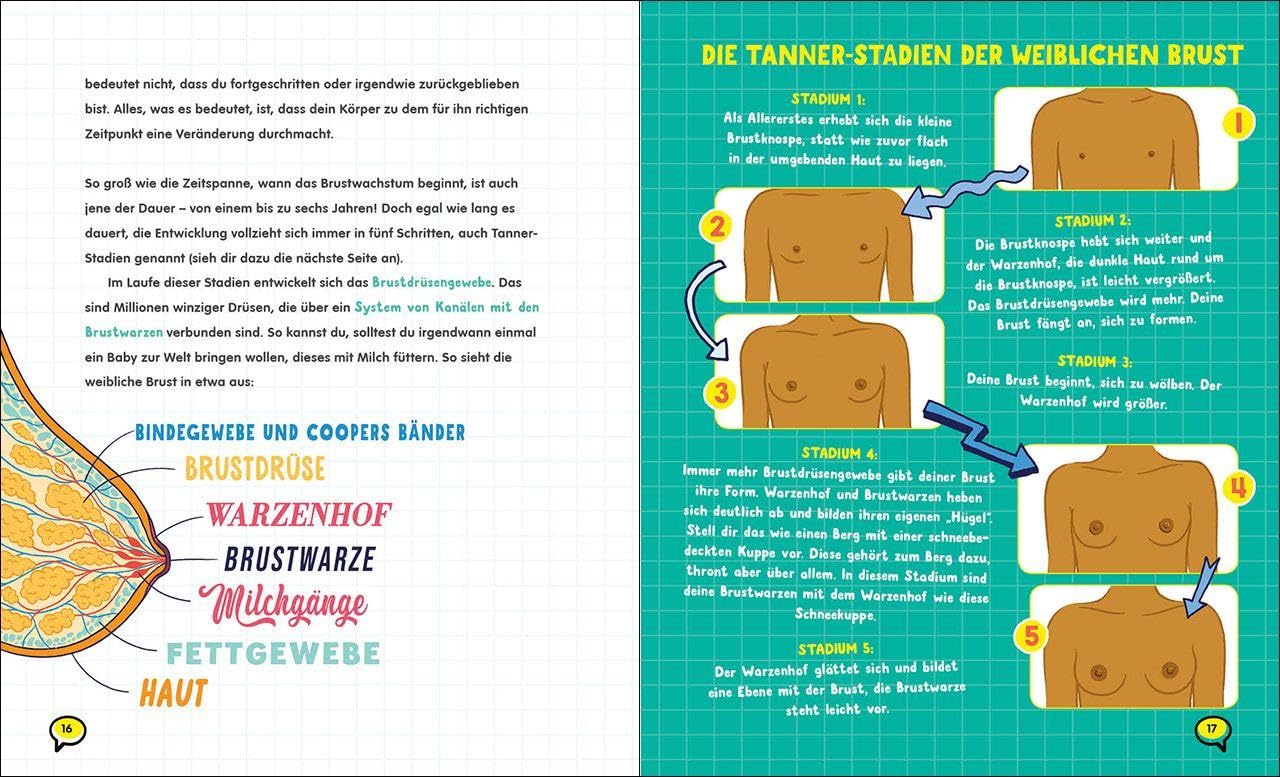 So überlebst du die Pubertät: für jede*n - Aufklärungsbuch und Ratgeber für Kinder und Jugendliche