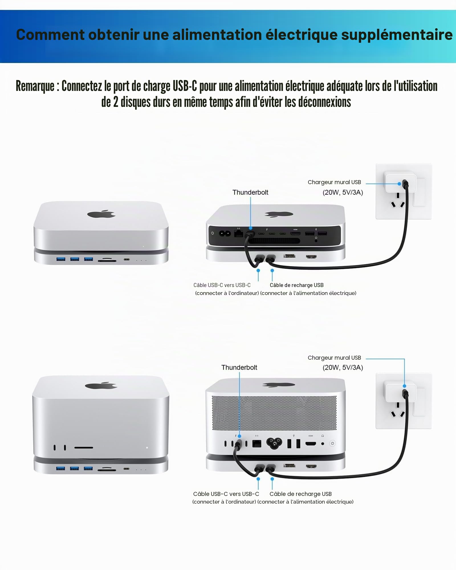 Mac Mini Dock, hub USB C avec Disque Dur SATA de 2,5", NVMe M.2 SSD, 4K @ 30 Hz, Type-C 10 Gbit/s, lecteurs de Cartes TF/SD, Compatible avec Mac Mini M1 M2