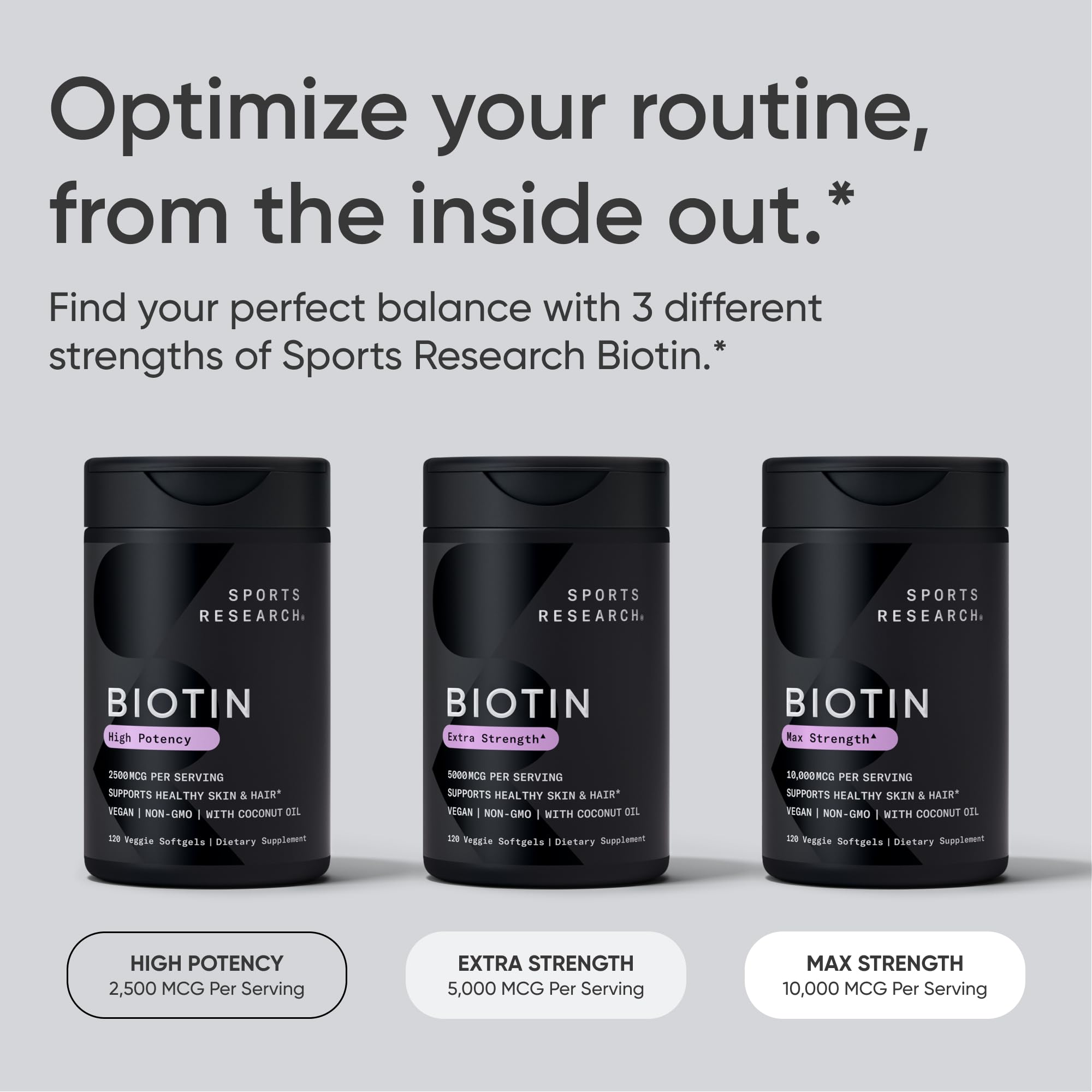 Sports Research® Biotin 5,000mcg w/Coconut Oil, 120 Count Plantgels™ — Amazon image 7