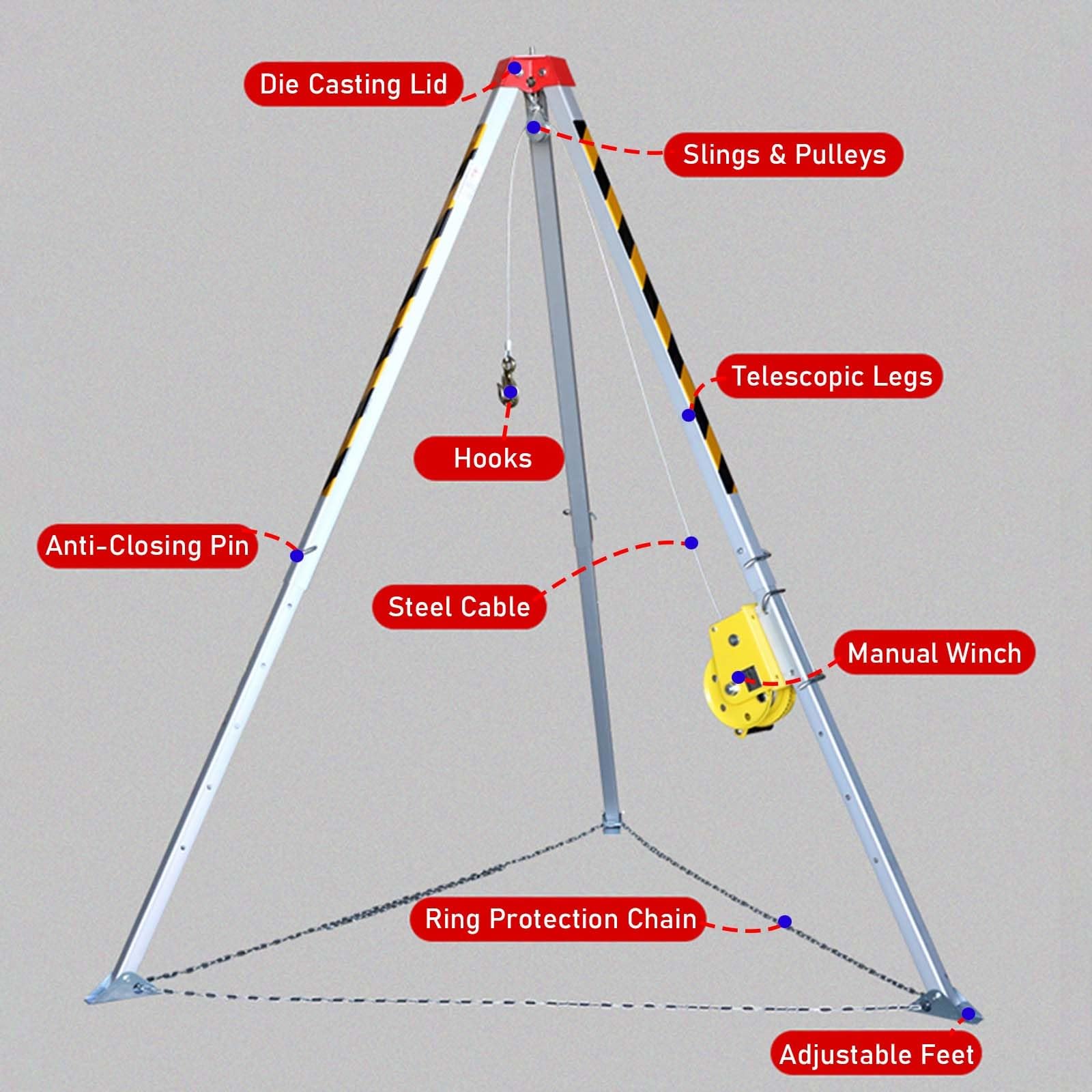 Rettungsstativ Tiefbrunnen/Tunnel/Fensterbrunnen Überholungsseilsystem, Tragbares Rettungsstativ mit einziehbaren Beinen, Dreibein-Hebegerät mit 2600lbs Winde ( Color : Safe Load:500KG/1100LBS , Size