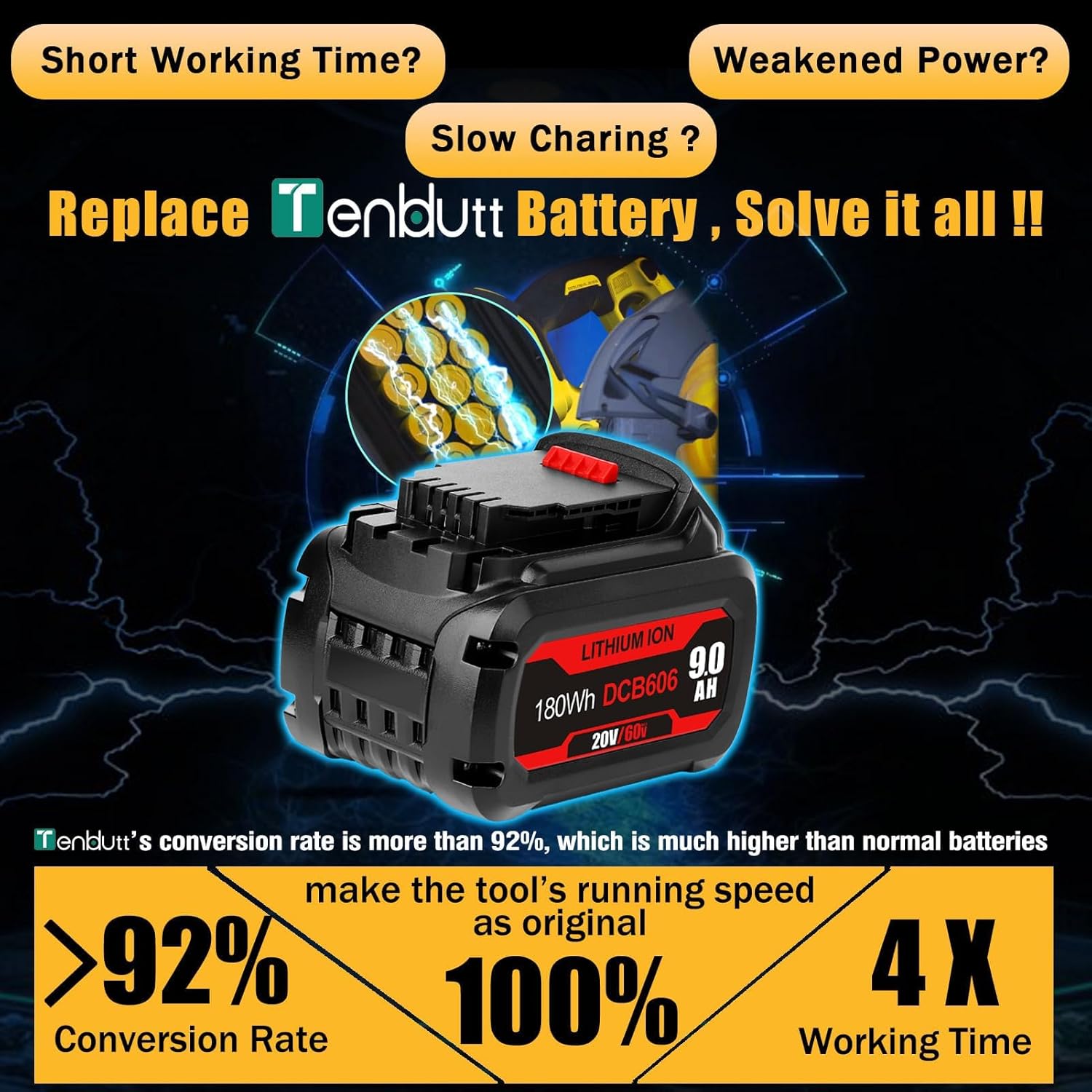 TenHutt 9.0Ah Replacement for Dewalt 20v/60v Flex-Volt Battery DCB615 DCB612 DCB609 DCB606, Compatible with Dewalt 60V MAX Cordless Power Tool & Chargers DCB1112 DCB101 DCB115 DCB118 DCB1104 DCB1106
