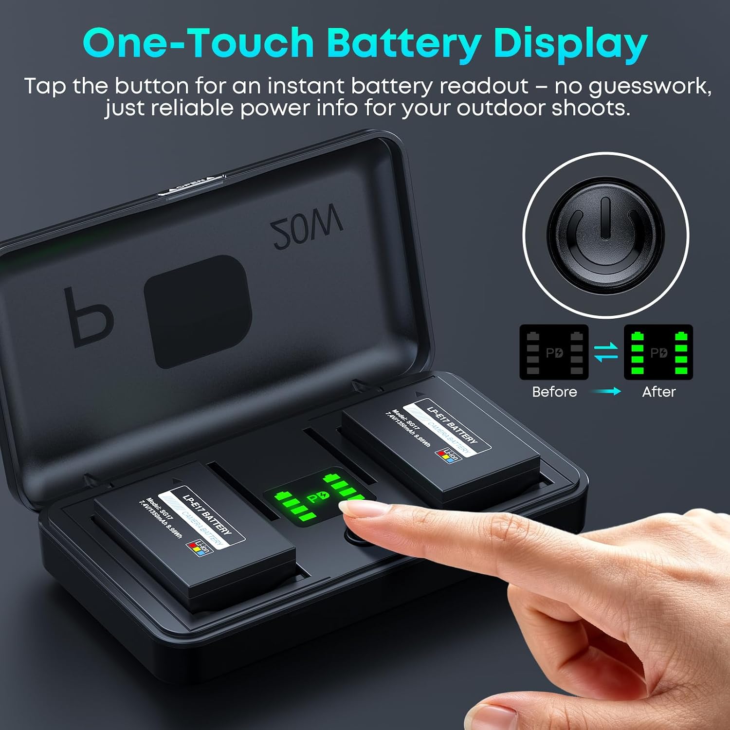 LP-E17 Battery 1350mAh (2-Pack) with PD 20W USB Fast Charger & LED Display, Set for Canon R50 R100 RP R10 R8, Rebel T8i T7i T6i T6s SL2 SL3, M3 M5 M6 II, 77D 200D 750D 760D 800D 8000D