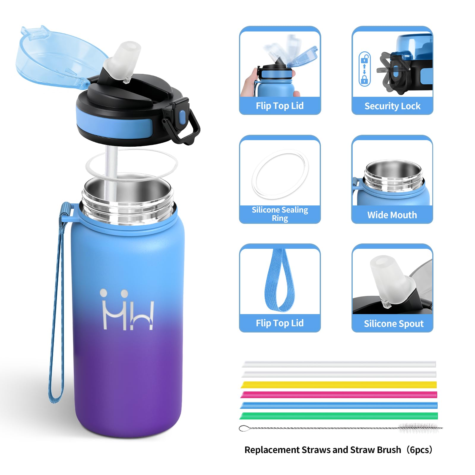 Botella Acero Inoxidable 500ml, Botella Agua con Pajita, Doble Pared al Vacío, Termo sin BPA, a Prueba de Fugas, Fácil de Abrir, Cantimplora Termica para Colegio, Escuela, Excursiones - 2