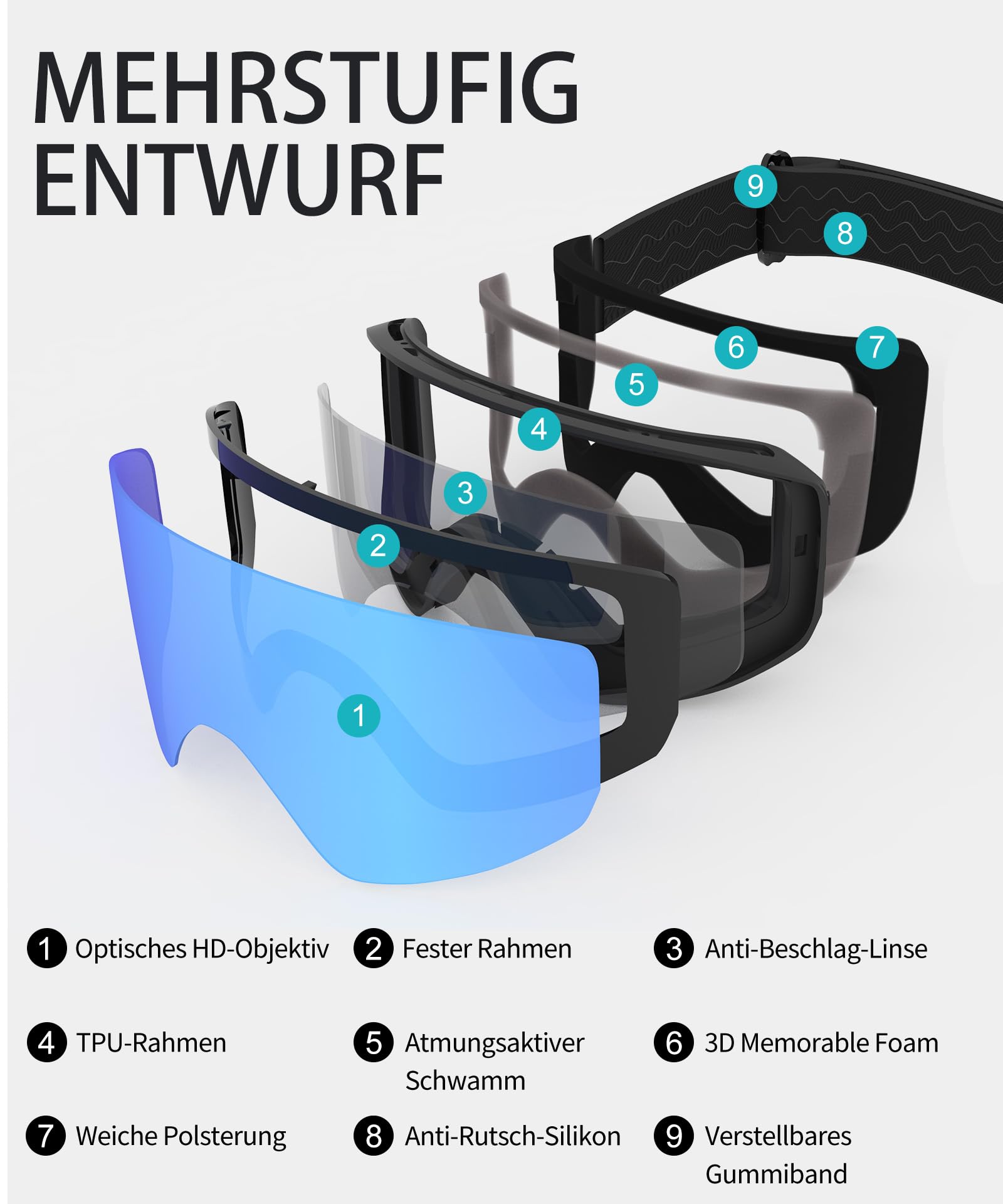 LECAGE Maschera Sci Fotocromatica Uomo Donna | Anti-Appannamento Senza Cornice | Design OTG Compatibile con Occhiali & Casco | Protezione UV400 per Sci, Snowboard & Outdoor Invernali