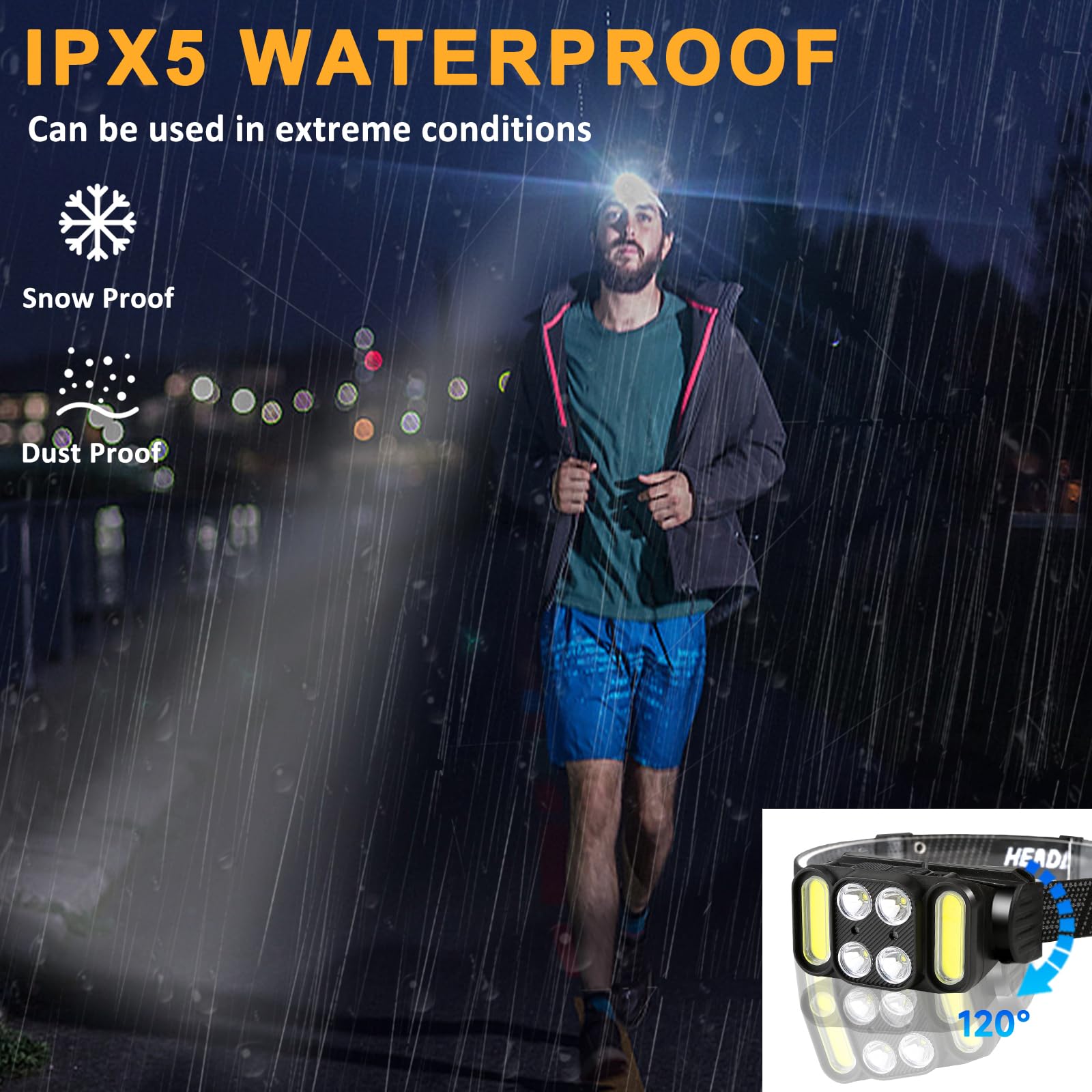Linterna Frontal Recargable USB-C - 12 Modos, Sensor De Movimiento, IPX5, Ideal Para Deporte Y Camping
