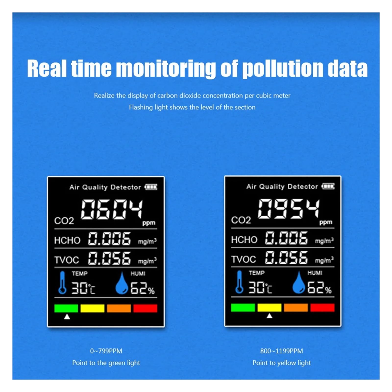 Detector De Dióxido Carbono, Co2, Monitor Portátil Temperatura Y Humedad, Calidad del Aire, Herramienta Invernadero For Plantación Agrícola Detección Rápida Precisa(Black)