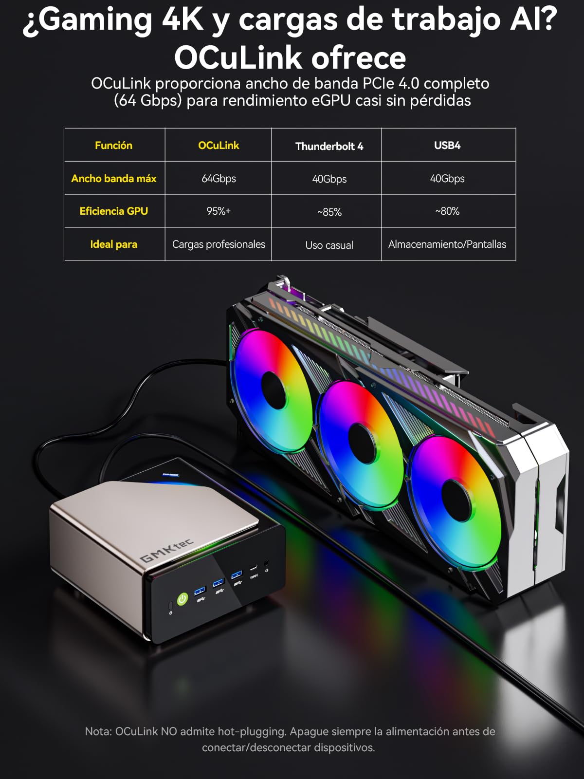 GMKtec EVO-T1 AI Mini PC Intel Ultra 9 285H, 64 GB DDR5, SSD M.2 PCIe 4.0 de 2 TB, 99 Tops, Mini Gaming PC con Oculink | Dual 2.5G LAN | USB 4.0 | Pantalla Cuádruple 8K, para el hogar y la Oficina