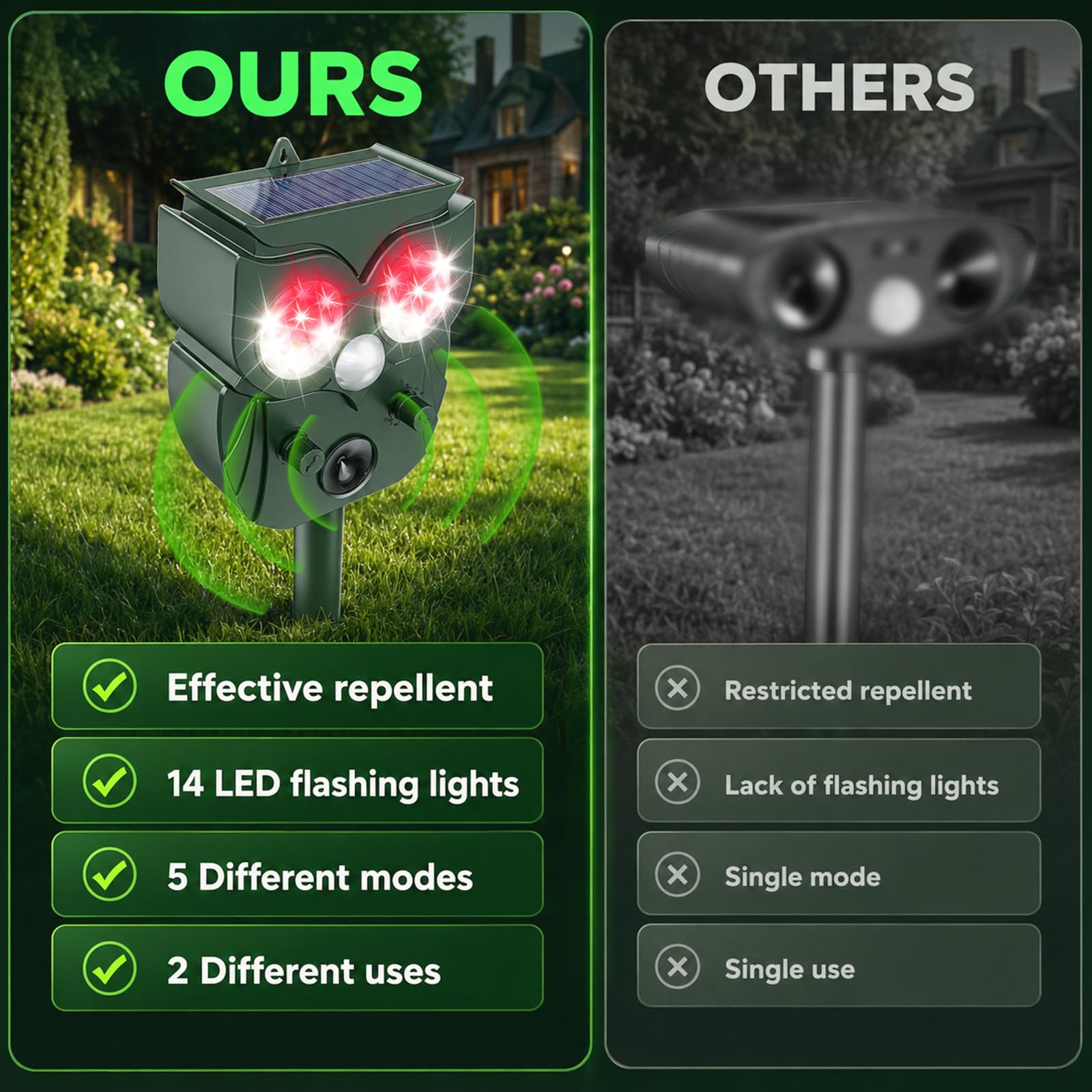 MQUPIN Répulsif pour chats pour jardins UK 5 modes