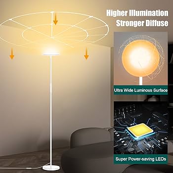 mukuxin White Floor Lamp, 40W Super Bright Floor Lamps for